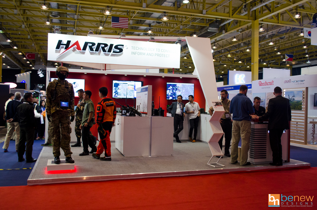 Harris Exhibit Stand