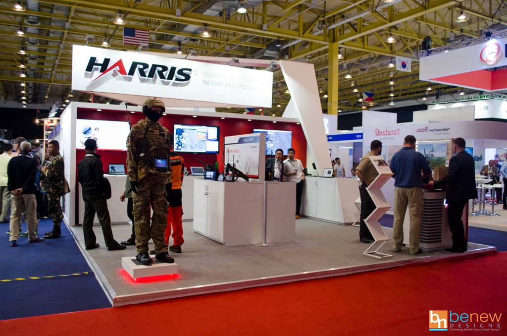 Harris Exhibit Stand